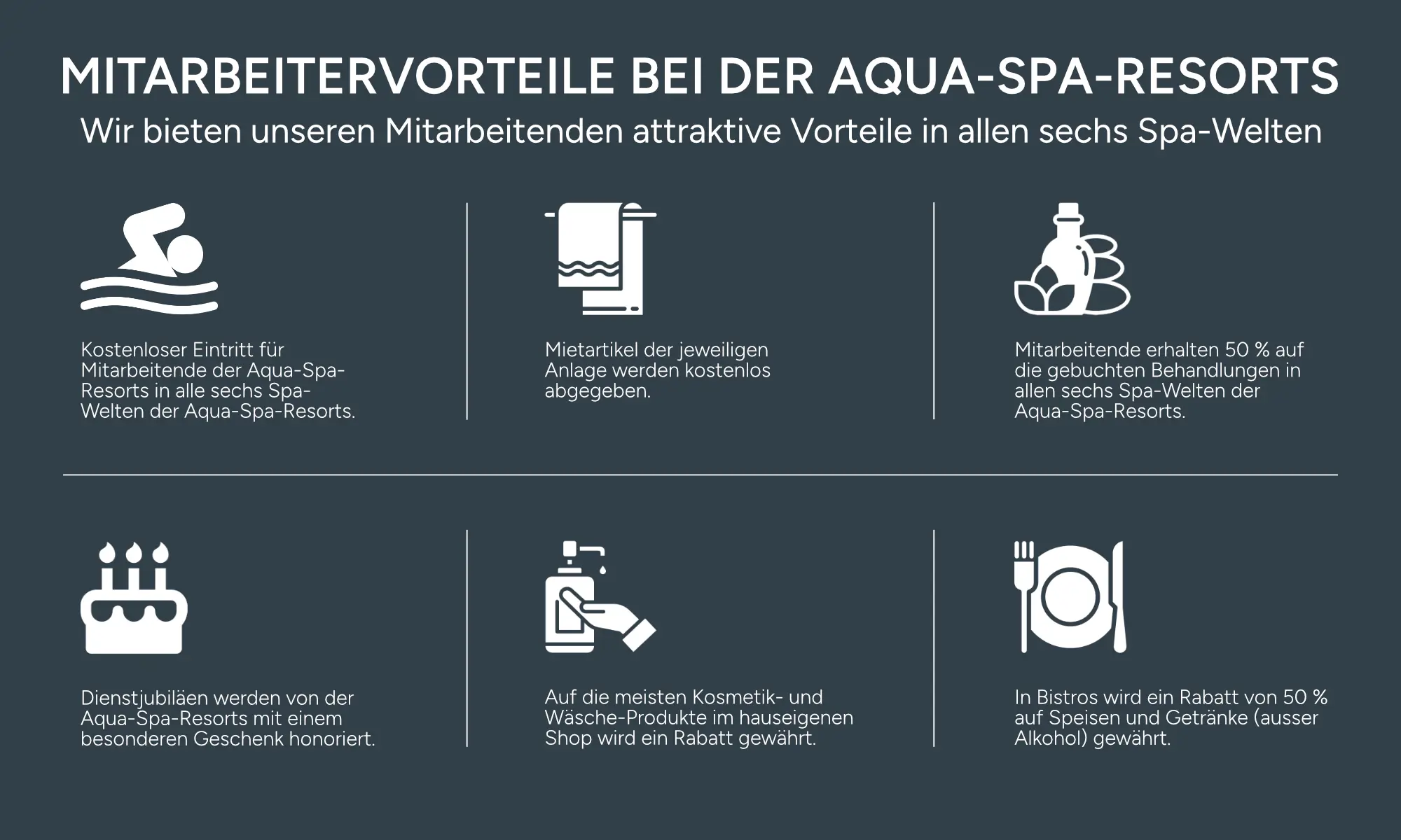 Mitarbeitervorteile der Aqua-Spa-Resorts