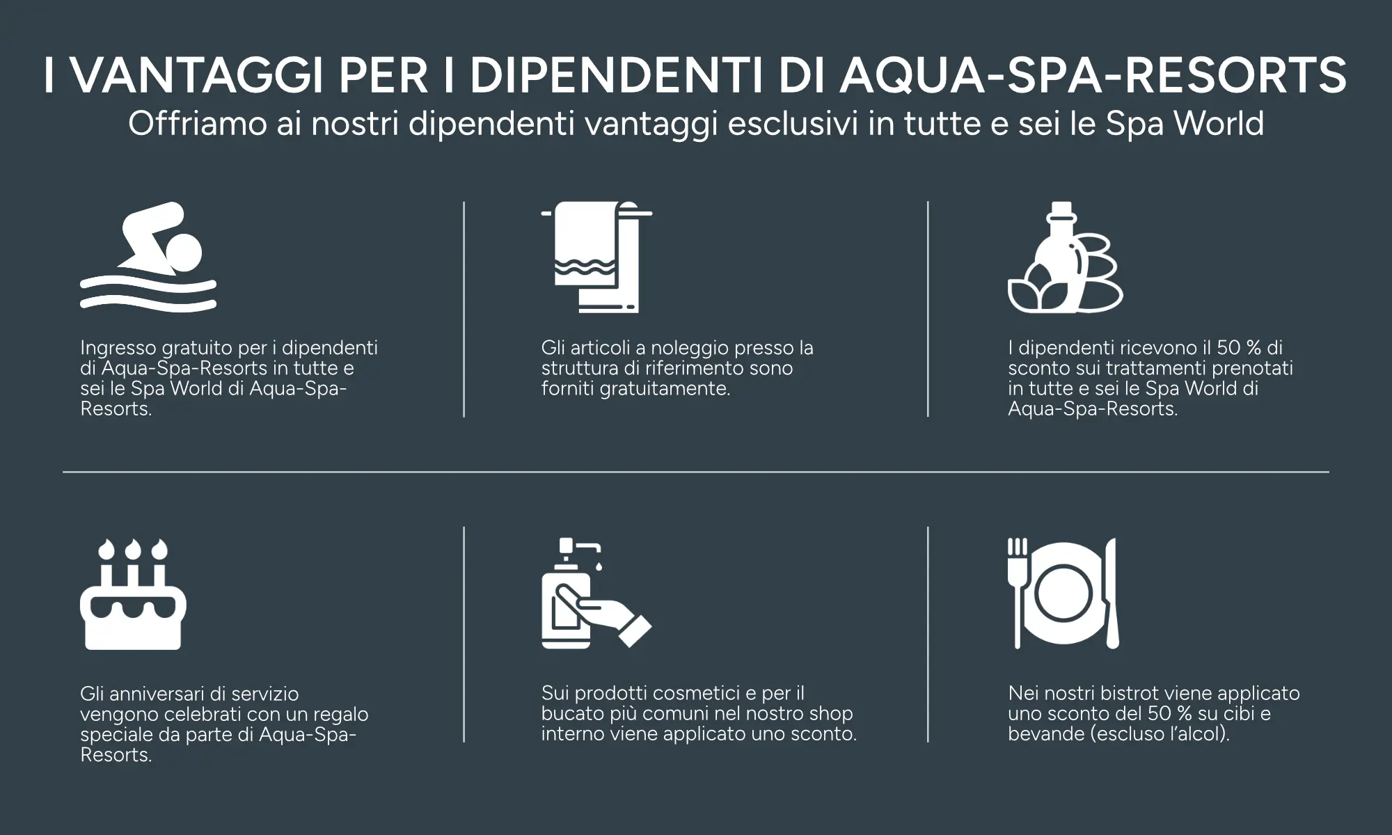I vantaggi per i dipendenti di Aqua-Spa-Resorts