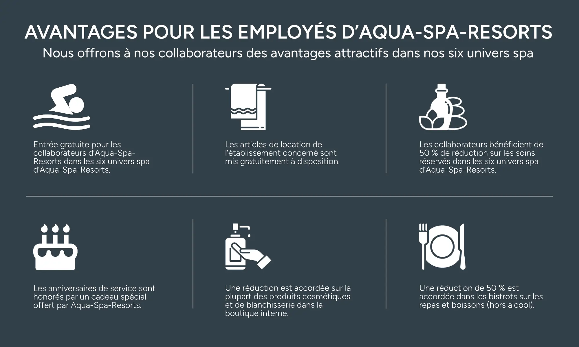 Avantages pour les employés Aqua-Spa-Resorts